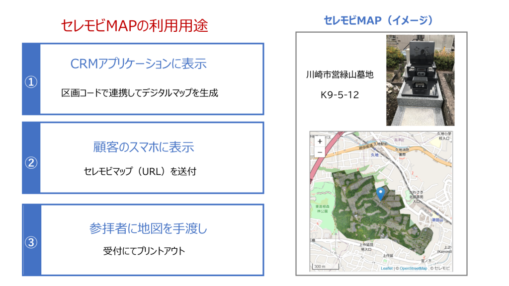 区画の上空写真と墓標の写真をセットで表示したデジタル地図地図（URL）を発行することができます。はじめてお墓を尋ねる方でも、スマホを見ながら迷うことなく、目的のお墓にたどり着くことができるようになります